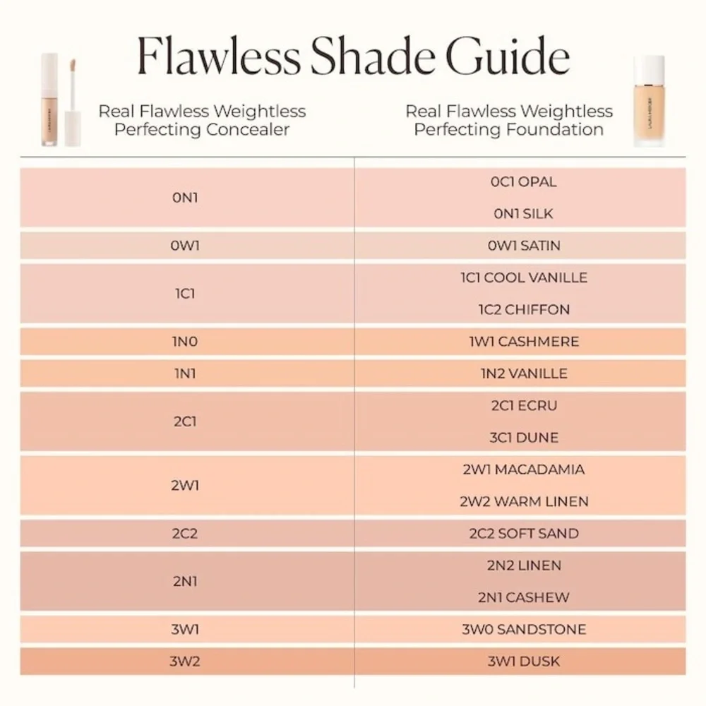 ✨ Laura Mercier Real Flawless Weightless Perfecting Concealer | 2C1 ✨